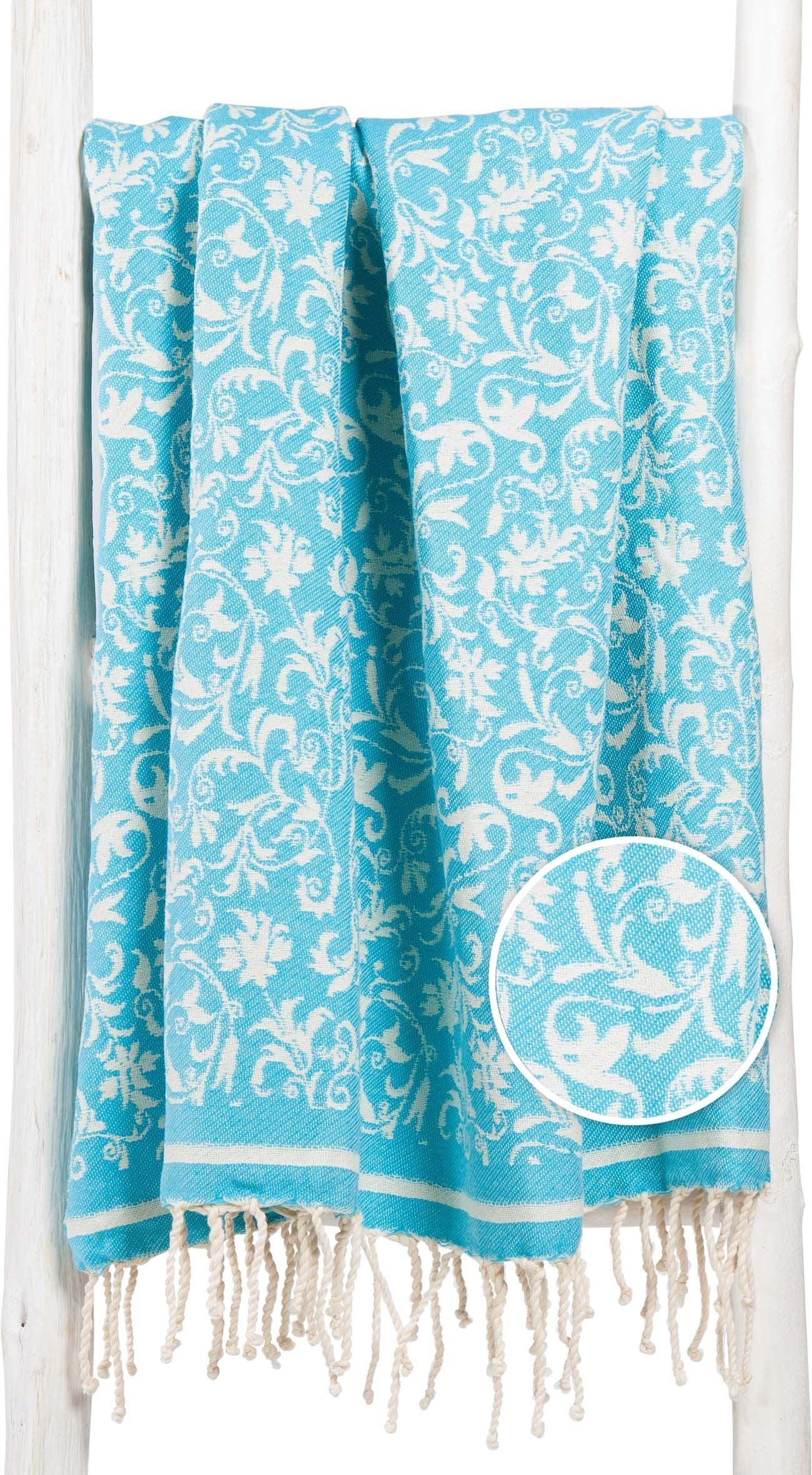 Turquoise
